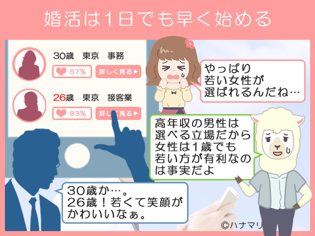 年収1000万の男性と結婚したい 出会う方法や女性に必要な条件って ハナマリ あなたに寄り添う婚活ブログ