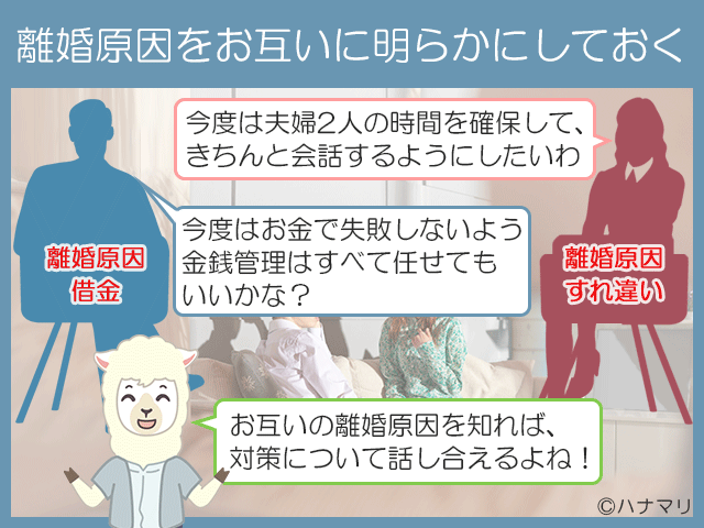 バツイチ同士の再婚がおすすめな5つの理由 バツイチ同士の事実婚はアリ ハナマリ あなたに寄り添う婚活ブログ