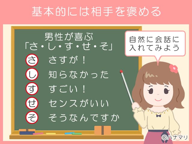 婚活パーティーでの会話テクニックまとめ 好印象を与える会話のコツ ハナマリ あなたに寄り添う婚活メディア