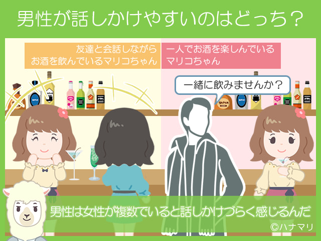 憧れ 行きつけの店の作り方は 馴染みの店で異性との出会いはある ハナマリ あなたに寄り添う婚活ブログ