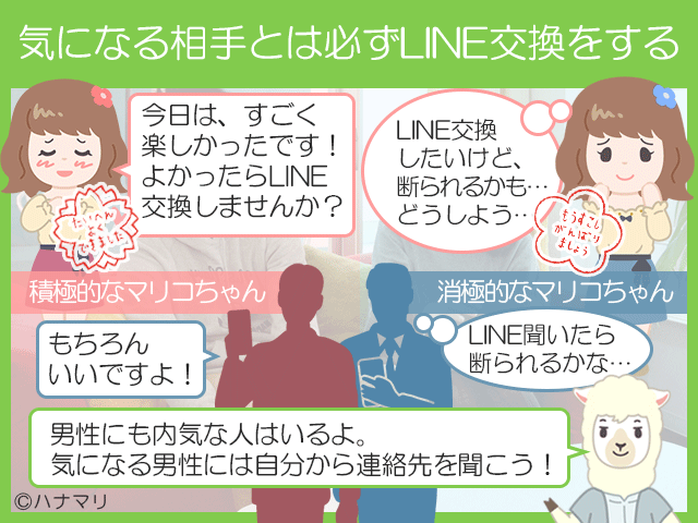 街コンの出会いの確率は 結婚はある 街コンから交際につなげる方法 ハナマリ あなたに寄り添う婚活メディア