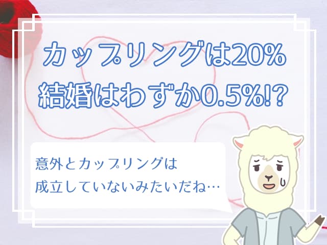 婚活パーティーでカップルになれないのはなぜ カップリング後に付き合う方法 ハナマリ あなたに寄り添う婚活メディア