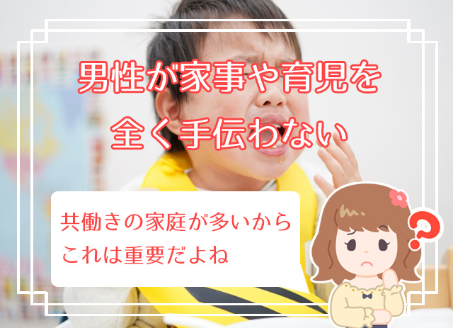 育児・家事に協力的か