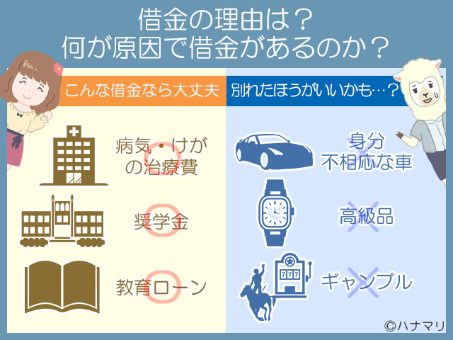 お金が無い彼氏と結婚するのはアリ 借金のある彼氏と別れるべきか解説 ハナマリ あなたに寄り添う婚活メディア