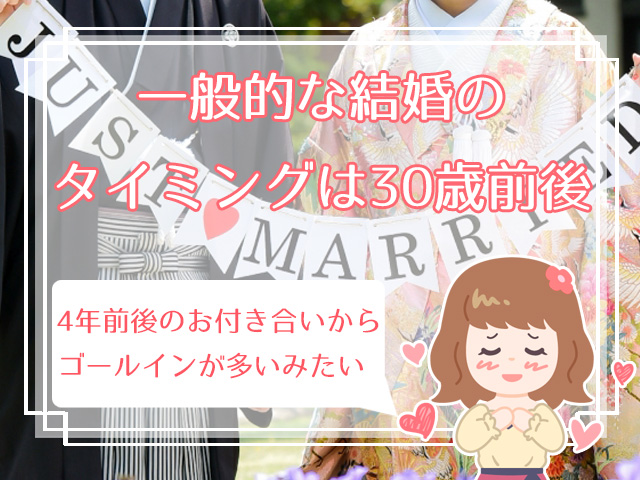 結婚のタイミングはいつ 結婚の話をするのに最適なタイミングとは ハナマリ あなたに寄り添う婚活メディア