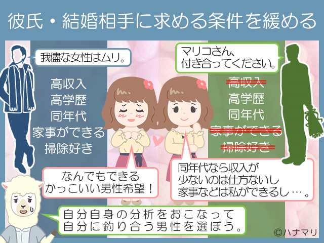 結婚したいのに彼氏いない 相手がいない女性が実践したい7つのこと ハナマリ あなたに寄り添う婚活メディア