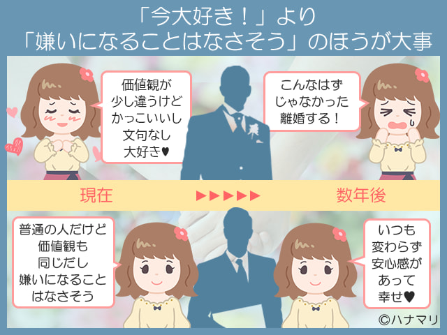 今の彼と結婚するべきか 今の彼氏でいいのか悩んだ時の7つの診断法 ハナマリ あなたに寄り添う婚活ブログ