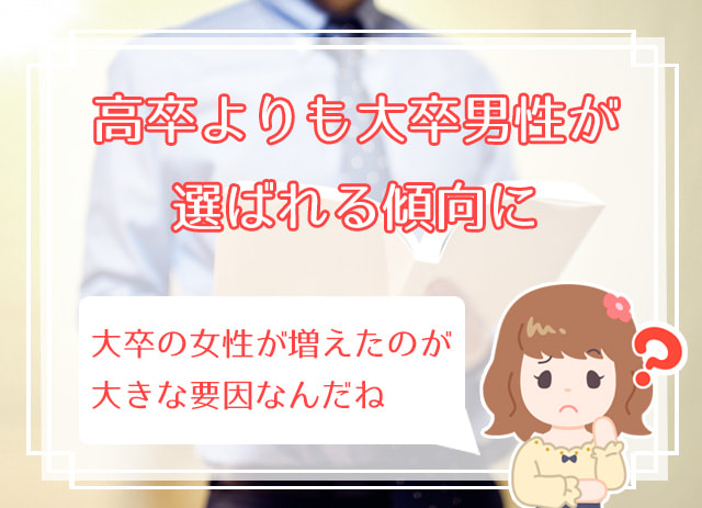 高卒は結婚できない 高卒女性が堅実に結婚する5つの方法 ハナマリ あなたに寄り添う婚活ブログ