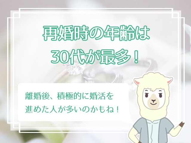 離婚後の婚活はいつから 離婚後に幸せになるための婚活方法まとめ ハナマリ あなたに寄り添う婚活ブログ