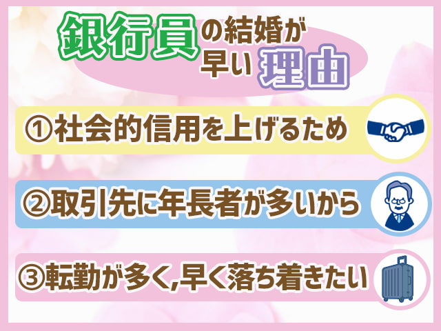銀行員と結婚して幸せになるには 確実に出会うための婚活方法を解説 ハナマリ あなたに寄り添う婚活ブログ