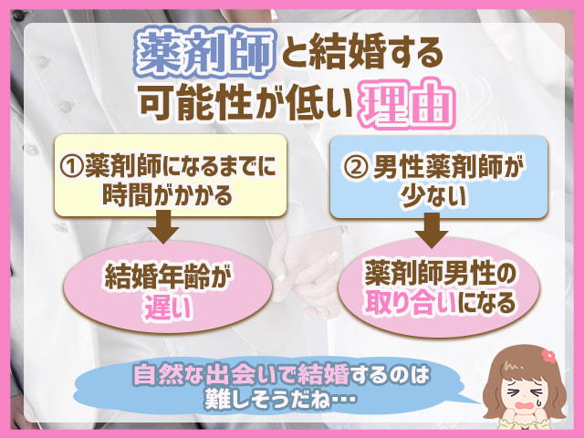 女性向け 薬剤師と結婚する方法 薬剤師と結婚するメリット デメリットは ハナマリ あなたに寄り添う婚活ブログ